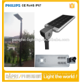Aluminum Lamp Body Material and IP65 IP Rating solar led street lamp/light